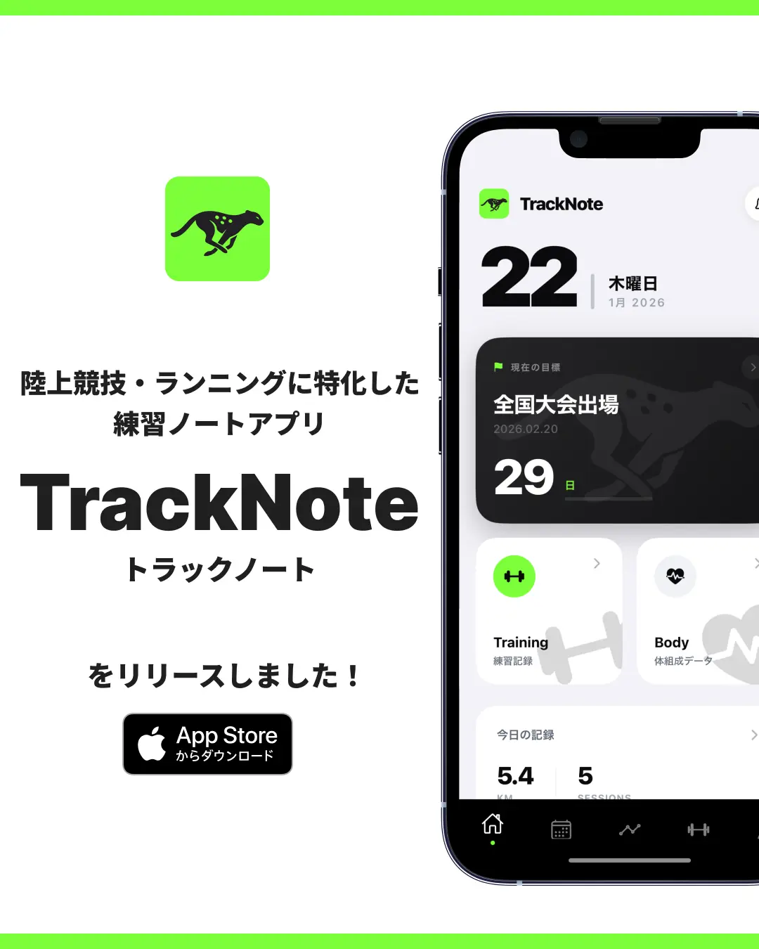 TrackNote紹介画像