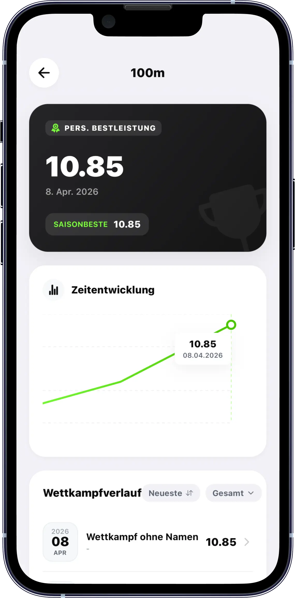 Training, Wettkämpfe und Körperwerte zusammenführen