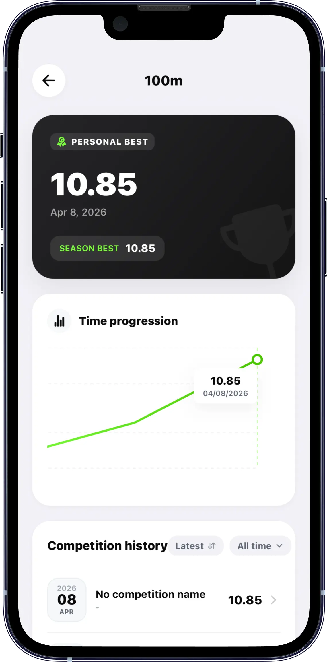 Workouts, races, and body metrics in one place